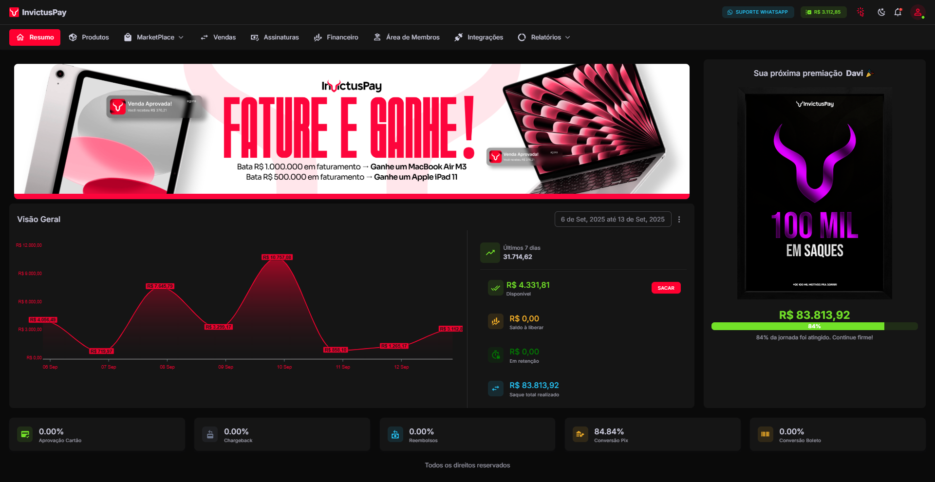 Dashboard InvictusPay